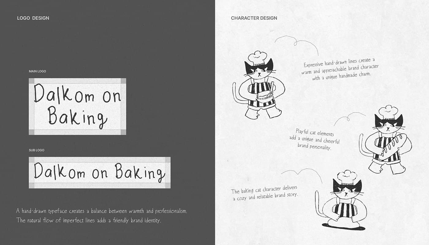 Dalkom on Baking — 3